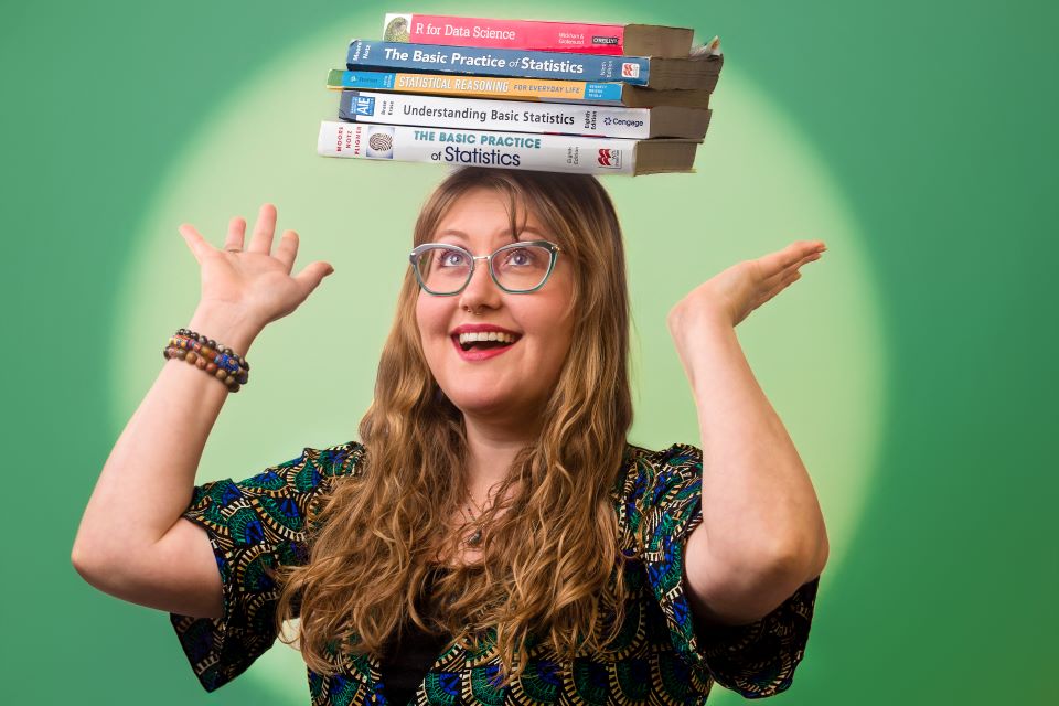 R. Lauren Miller, Ph.D.